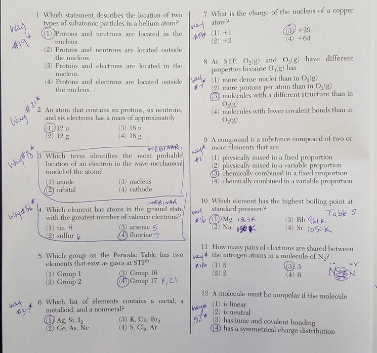 Chemistry Regents Scoring Chart 2018